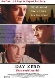 Day Zero 2007