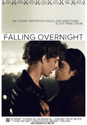 Falling Overnight 2011