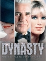 Dynasty 1981
