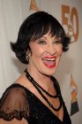 Download all the movies with a Chita Rivera