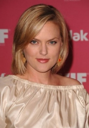 Download all the movies with a Elaine Hendrix