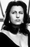 Download all the movies with a Anna Magnani